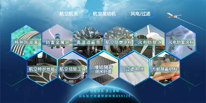 碳纖維復(fù)合材料在汽車(chē)上的應(yīng)用和增韌改進(jìn)方案