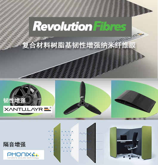 航空航天樹脂基復(fù)合材料增韌材料--納米纖維層間增韌薄膜