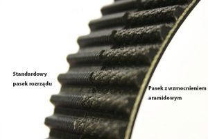 防彈防爆采用芳綸復合材料提高強度和韌性