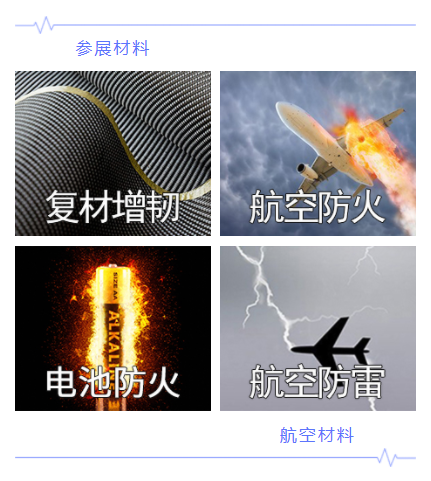 大連義邦邀請您參加上海第二十屆中國國際復合材料工業展覽會