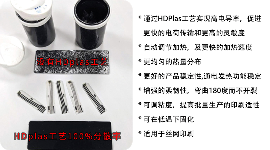 石墨烯發熱導電碳漿油墨 發熱導電碳漿