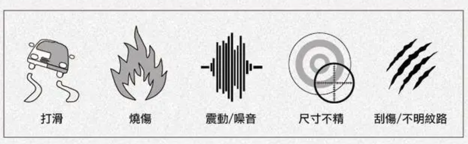 工業砂輪真圓度喪失及研磨面不平整等問題,可采用空心陶瓷微珠改善