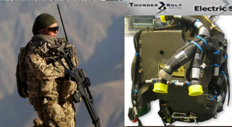 借助大連義邦可紡織鍍金屬纖維絲,推動可穿戴技術的發展