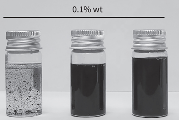 Haydale石墨烯樹脂機械增強填料,提升競技類運動產品屈曲和抗沖擊強度