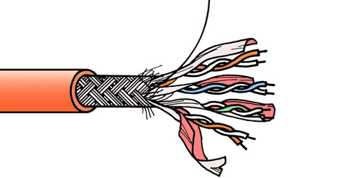 一種環(huán)保、高效的防火解決方案,用于替代傳統(tǒng)防火線纜中的合成云母材料