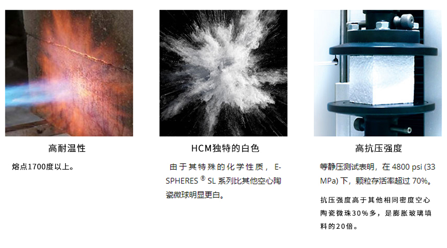 E-SPHERES? 15PD/60PD空心陶瓷微珠在航空航天高溫涂料領域應用案例