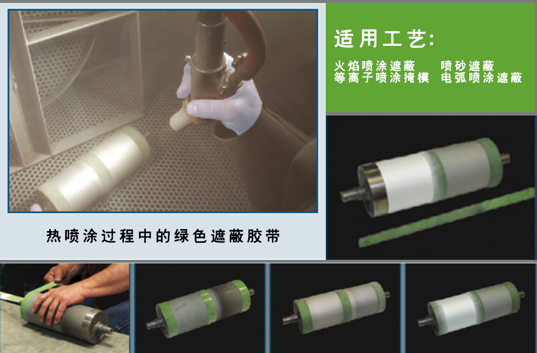 大連義邦航空發動機表面工藝熱處理遮蔽材料綜合解決方案